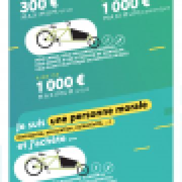 Aides financières : prime à la conversion et bonus écologique Vélo