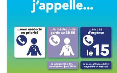 Consignes pour recours aux services d'urgence